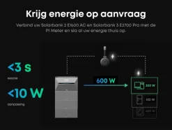 Stekkers > Anker P1 slimme energiemeter voor thuisbatterij Solix Solarbank 2 & 3