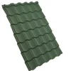 Dakbedekking Schuine Daken > Aquaplan dakplaat aqua-pan metaal groen 1 m²