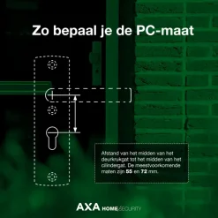 Deurbeslag Binnendeur|Deurklinken > AXA deurkrukset Curve Milan zwart blindschild sleutelgat PC72