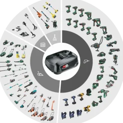 Overige Elektrisch Gereedschap Accessoires > Bosch 18V accu 2,5Ah + lader voor het 'Power for All' accuplatform van , Gardena en o.a. Gloria