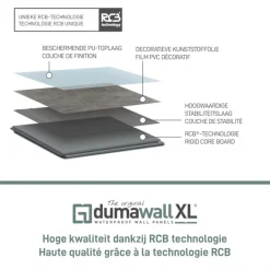 PVC Wandtegels & Panelen|Wandpanelen > Dumaplast Dumawall XL kunststof wandbekleding Evora glans 4,68m² 90x260cm - 2 stuks