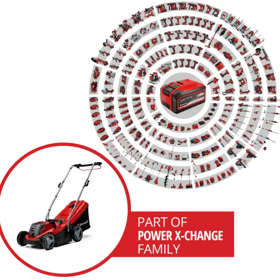Grasmaaiers > EINHELL 18V grasmaaier GE-CM 18/33 Li Kit (incl. 4.0Ah accu en oplader)