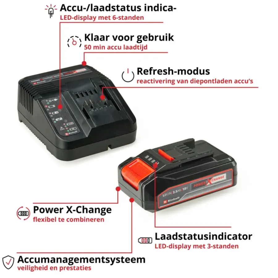 Overige Elektrisch Gereedschap Accessoires > EINHELL 18V startset accu 2.5Ah + oplader