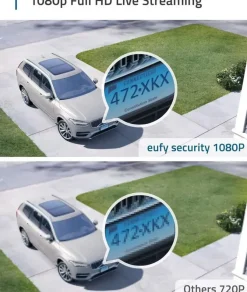 Elektronische Beveiliging > Eufy draadloze beveiligingsset inclusief Homebase 2 en 2 beveiligingscamera's Wit