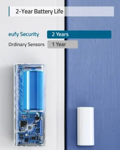 Elektronische Beveiliging|Sensoren > Eufy Raam-/deursensor Uitbreiding voor Alarmsysteem