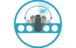 Gereedschapskisten & Opbergsystemen > Gardena gereedschapsrek CombiSystem Flex