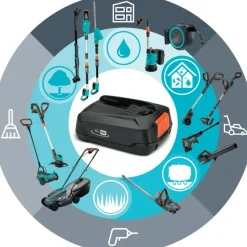Grasmaaiers > Gardena 2x18V grasmaaier Powermax P4A 37cm incl. twee 4.0Ah accu's + lader