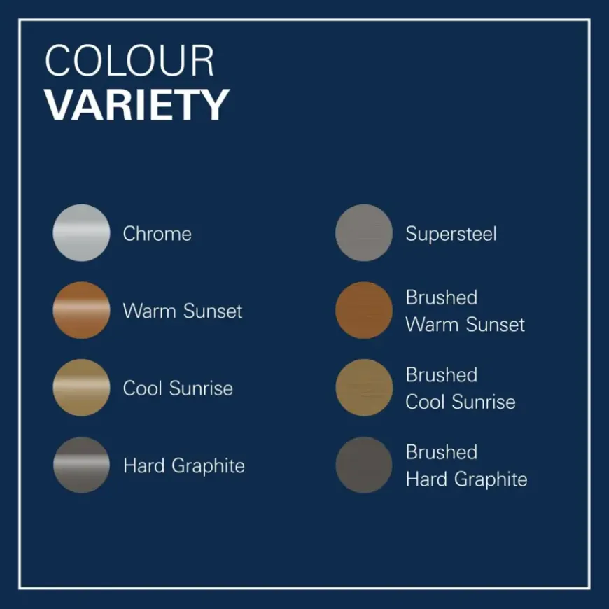 Grohe Colours wastafel inbouwkraan Essence New M 2-gats grafiet