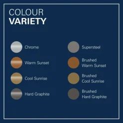 Grohe Colours Wastafelkraan Essence New S RVS