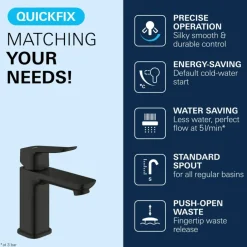 Grohe Dice wastafelmengkraan S-Size Push open Mat Zwart
