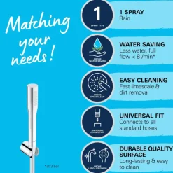Grohe doucheset Quickfix Vitalio Get 1 stand chroom