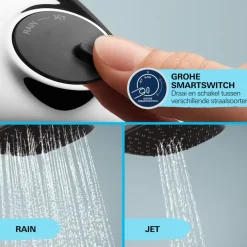Grohe Douchesysteem Vitalio Comfort 250 Douchesysteem vierkant met omstelling, Max. 8,0L/M Bij 3 Bar Chroom - hartafstand kraan 15 cm
