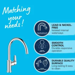 Grohe keukenkraan Start Edge chroom