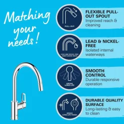 Grohe keukenkraan Start Loop hoge C-uitloop uitrekbaar chroom