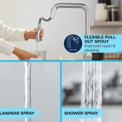 Grohe Keukenmengkraan Start Edge Hoge Uitloop Uittrekbare Mousseur Chroom