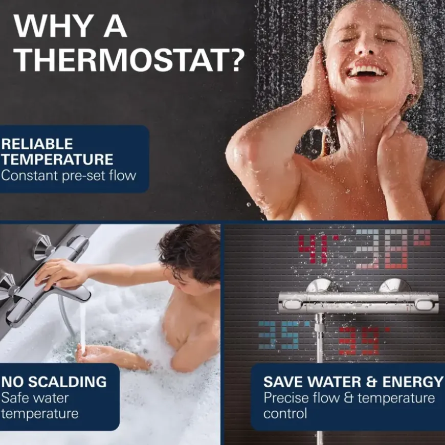 Grohe Precision Trend Cool Touch thermostatische douchekraan 15cm