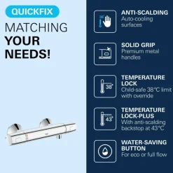 Grohe Precision Trend Cool Touch thermostatische douchekraan 15cm