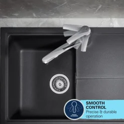 Grohe Quickfix keukenkraan Start uittrekbare Dual spray