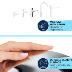 Grohe Start Wastafelmengkraan M-Size Push Open