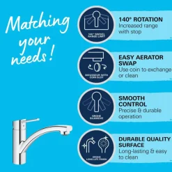 GROHE Swift éénhendel keukenkraan Chroom