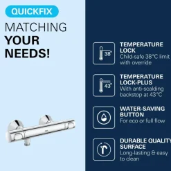 Grohe thermostatische douchekraan Precision Flow