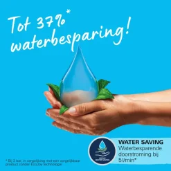 Grohe Wastafelmengkraan Start L-Size met waste Mat Zwart