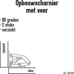 Scharnieren|Deurscharnieren > Handson Opbouwscharnier met veer gelakt - 2 stuks