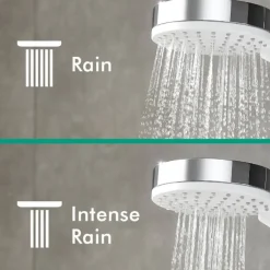 Hansgrohe regendoucheset Crometta S met handdouche en thermostaatkraan 2 standen chroom - hartafstand kraan 15 cm