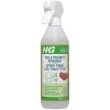 HG Eco Spray voor toiletten 500 ml