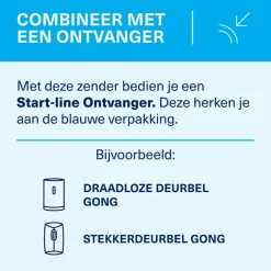 Intercoms & Deurbellen|Elektronische Beveiliging > KlikAanKlikUit Draadloze drukknop ACDB-8000A W