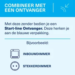 Dimmers|Smart Schakelmateriaal > KlikAanKlikUit Draadloze draaiknop AWRT-1000