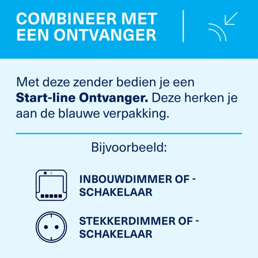 Draadloze Schakelaars|Schakelaars > KlikAanKlikUit Draadloze enkelvoudige/dubbele wandschakelaar AWST-9000Z Zwart