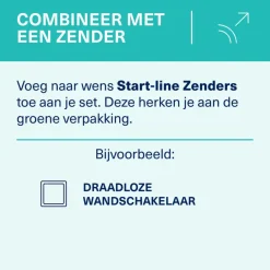 Draadloze Schakelaars|Schakelaars > KlikAanKlikUit Stopcontactdimmer 2 stuks met Afstandsbediening ACC-250R