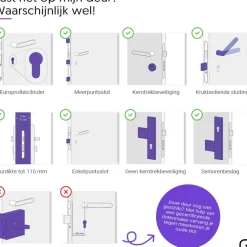 Elektronische Beveiliging|Schuiven & Grendels > LOQED Touch Edition Slim deurslot