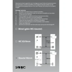 Deurbeslag Binnendeur|Deurklinken > Novidade deurkrukset Porto ovaal schild met sleutelgat 56 mm zwart RVS