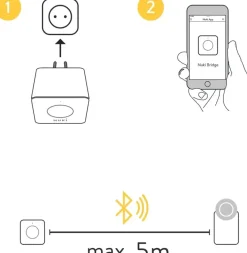 Deursloten|Cilinders > NUKI Bridge 2.0 - WiFi bridge voor Smart Lock - wit