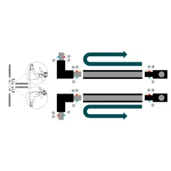Audio & Video Accessoires > Philips EasyLink L-vormige connector linkse hoek railverlichting wit