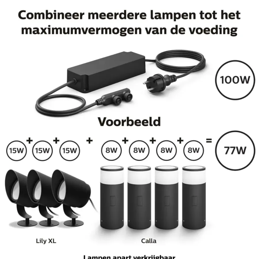 Dimmers > Philips Hue voedingskabel voor buiten 100W