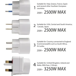 Stekkers > Q-link Reisstekkerset 4-delig