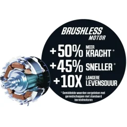 Accuboormachines|Boormachines > SKIL 20V accuboormachine 3011CA brushless 55Nm (zonder accu)