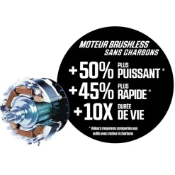Accu Reciprozaag|Zaagmachines & -tafels > SKIL 20V reciprozaag 3471CA brushless (zonder accu)