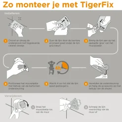 Tiger Boston hoekplanchet mat rvs
