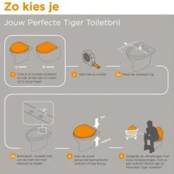 Tiger toiletzitting MDF Oregon wit