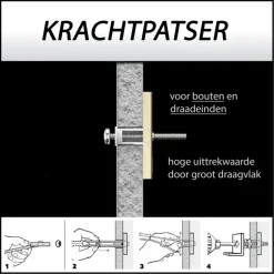 Toggler hollewandanker 10-64 mm M8