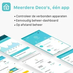 Audio & Video Accessoires|Computeraccessoires > TP-Link Deco E4 Routers 3 stuks