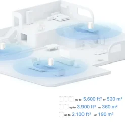 Audio & Video Accessoires|Computeraccessoires > TP-Link Deco X10 Mesh 3 Routers
