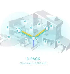 Audio & Video Accessoires|Computeraccessoires > TP-Link Deco X50 3 Routers