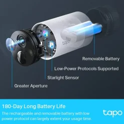 Elektronische Beveiliging > Tapo TP-Link TC420S2 2x beveiligingscamera's voor buiten 2.5K Ultra HD met batterij