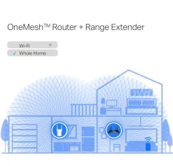 Audio & Video Accessoires > TP-Link WIFI 6 Range Extender RE705X