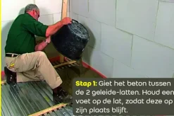 Mortel > Weber Saint-Gobain Weber Beamix lichtgewicht betonmortel grijs 18 kg